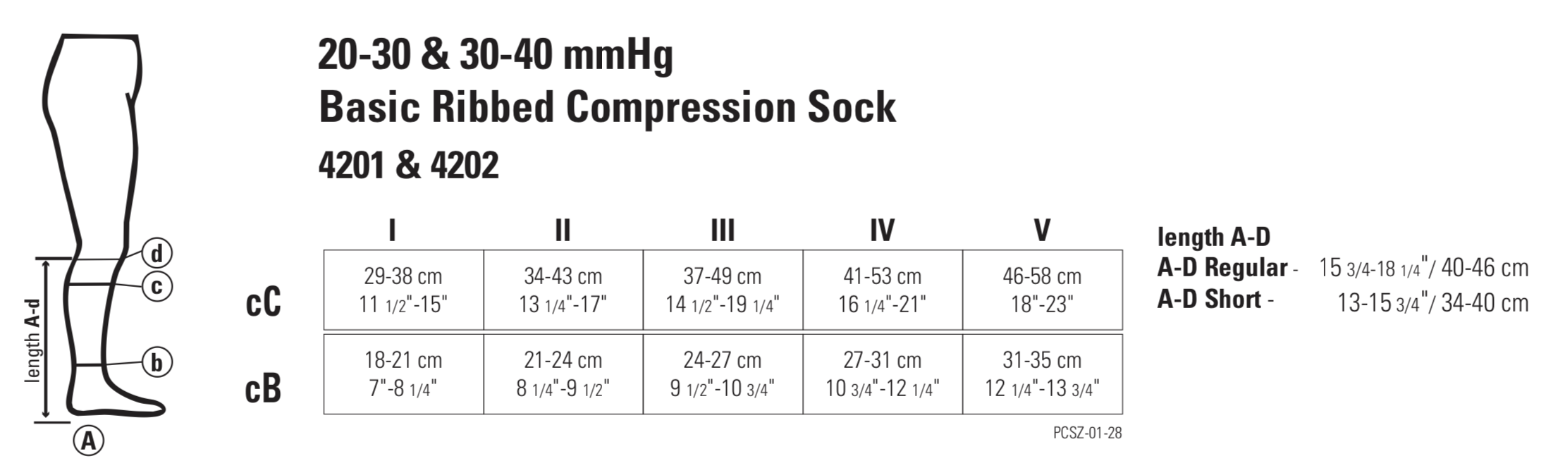Juzo Basic Ribbed 4702 Knee High - Body Works Compression