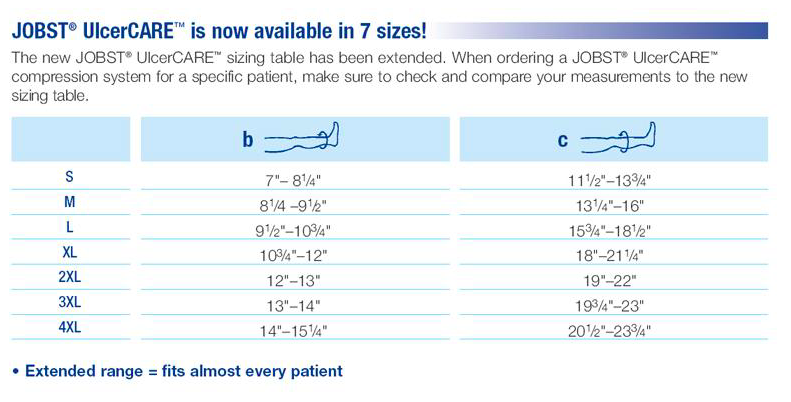 Size Chart for ALL Jobst products Med B Supplies Katy, TX 281-599-8610